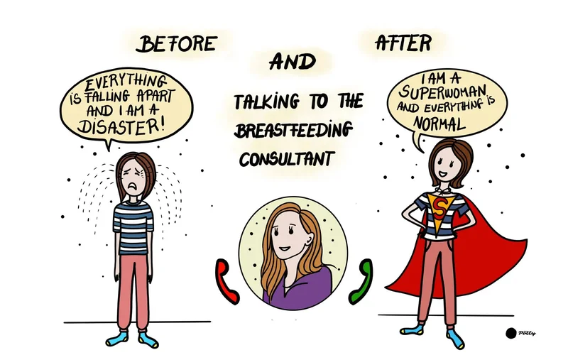 Anna és én – Before and After talking to the breastfeeding consultant